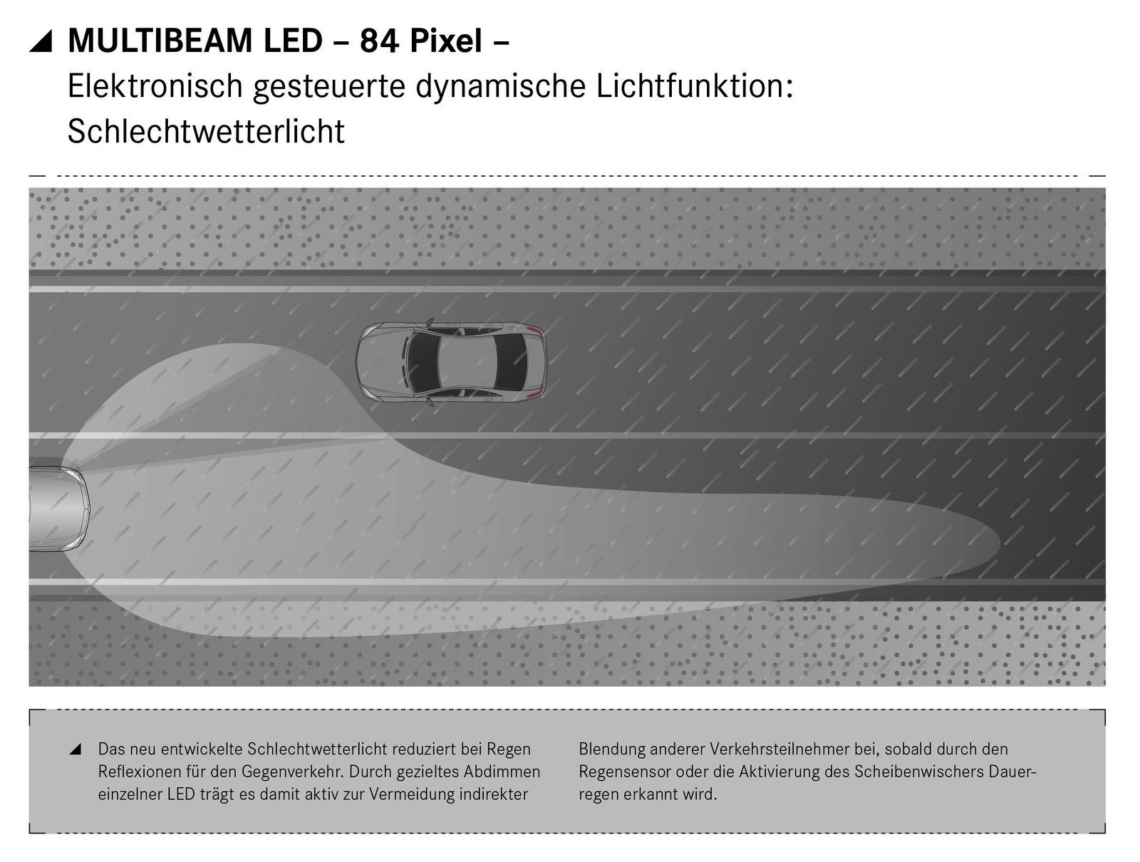 Foto: Mercedes-Benz