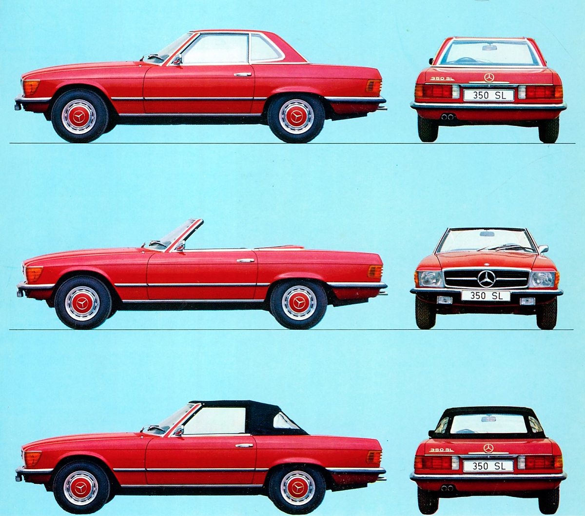Foto: Daimler