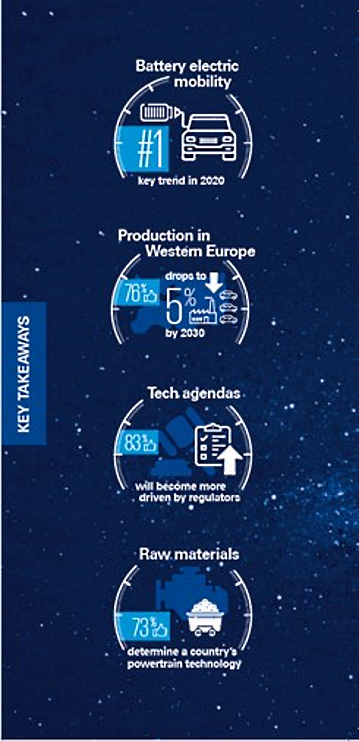 Foto: press-inform / KPMG