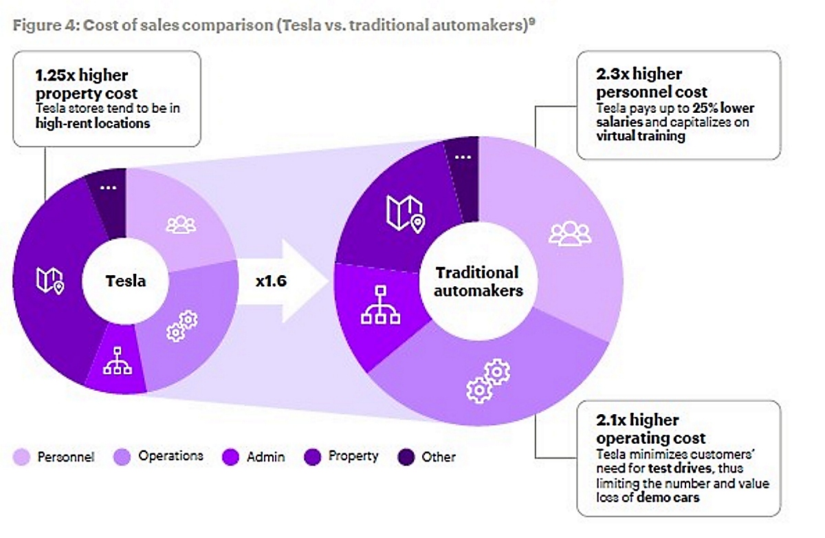 Foto: press-inform / Accenture