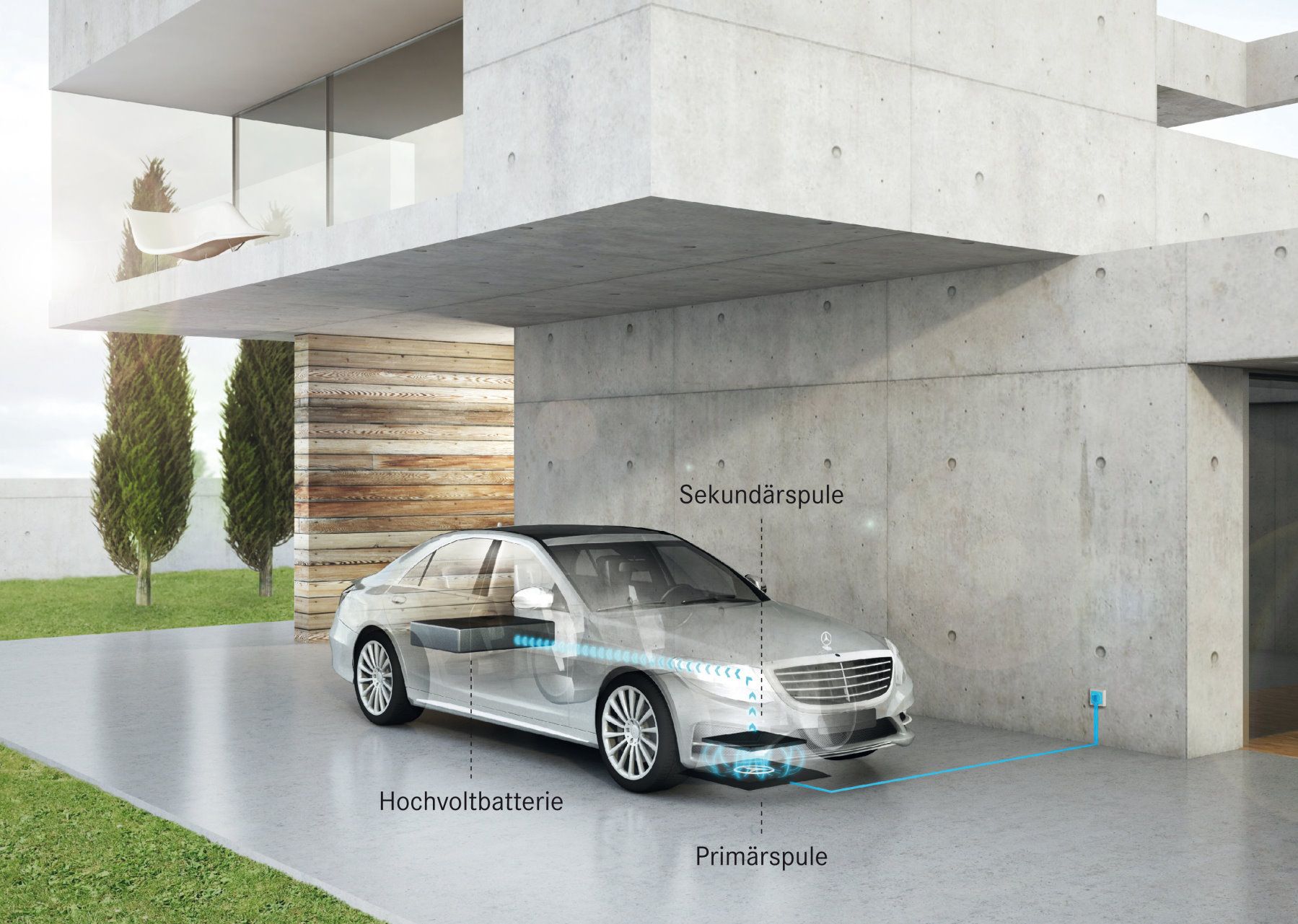 Foto: Mercedes
